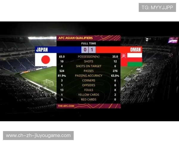 世界杯格局变化速度将受此组影响